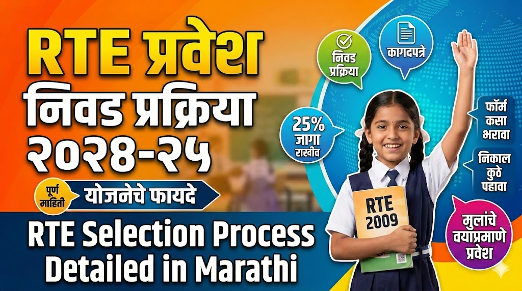 Right TO Education 2009