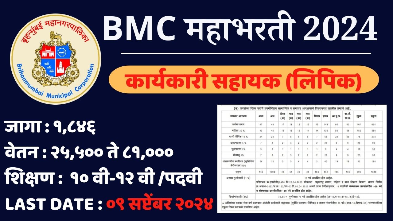 BMC BHARTI 2024 | Bmc Apply Online Applicaton     