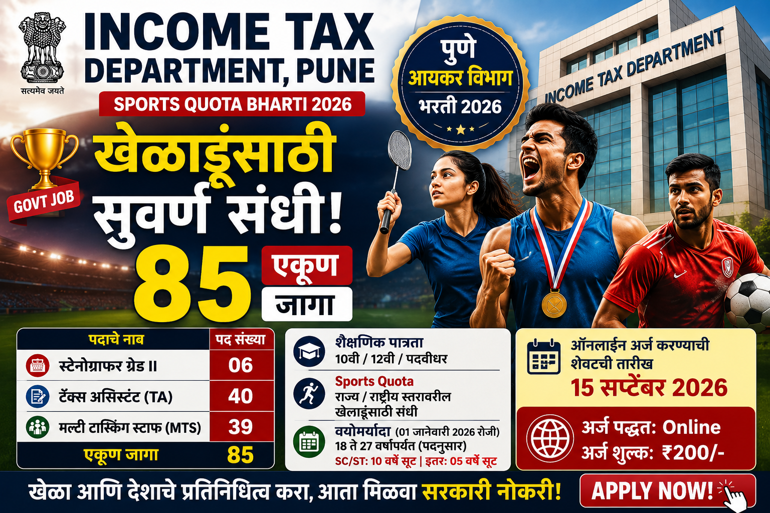 Income Tax Pune Sports Quota Bharti 2026: पुणे आयकर विभागात 85 जागांसाठी भरती