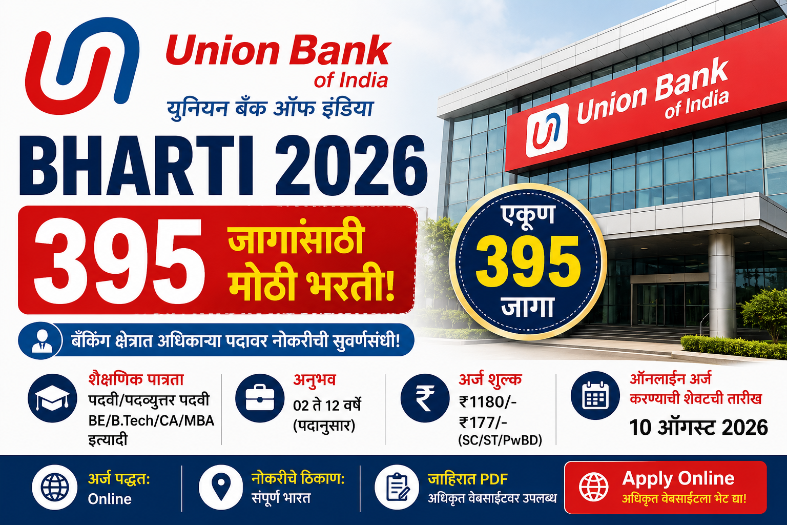 1 / 1 – Union Bank of India Bharti 2026 2.png